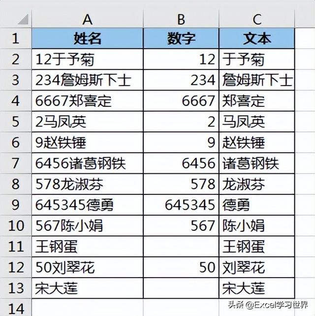 excel内容拆分两列，Excel中如何将一列数据分成两列（中的数字和文本分成两列）