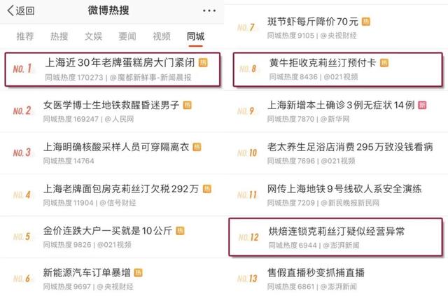 上海克莉丝汀一夜关门，年轻人抛弃老牌面包店了吗？