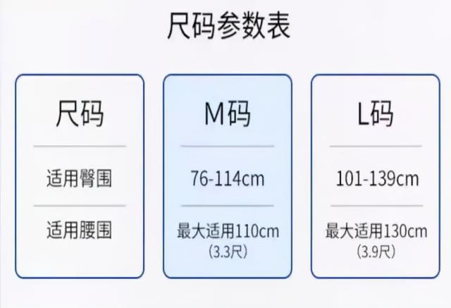 老年人纸尿裤排行榜，老人纸尿裤质量排行榜（老人纸尿裤，别只看吸水量）
