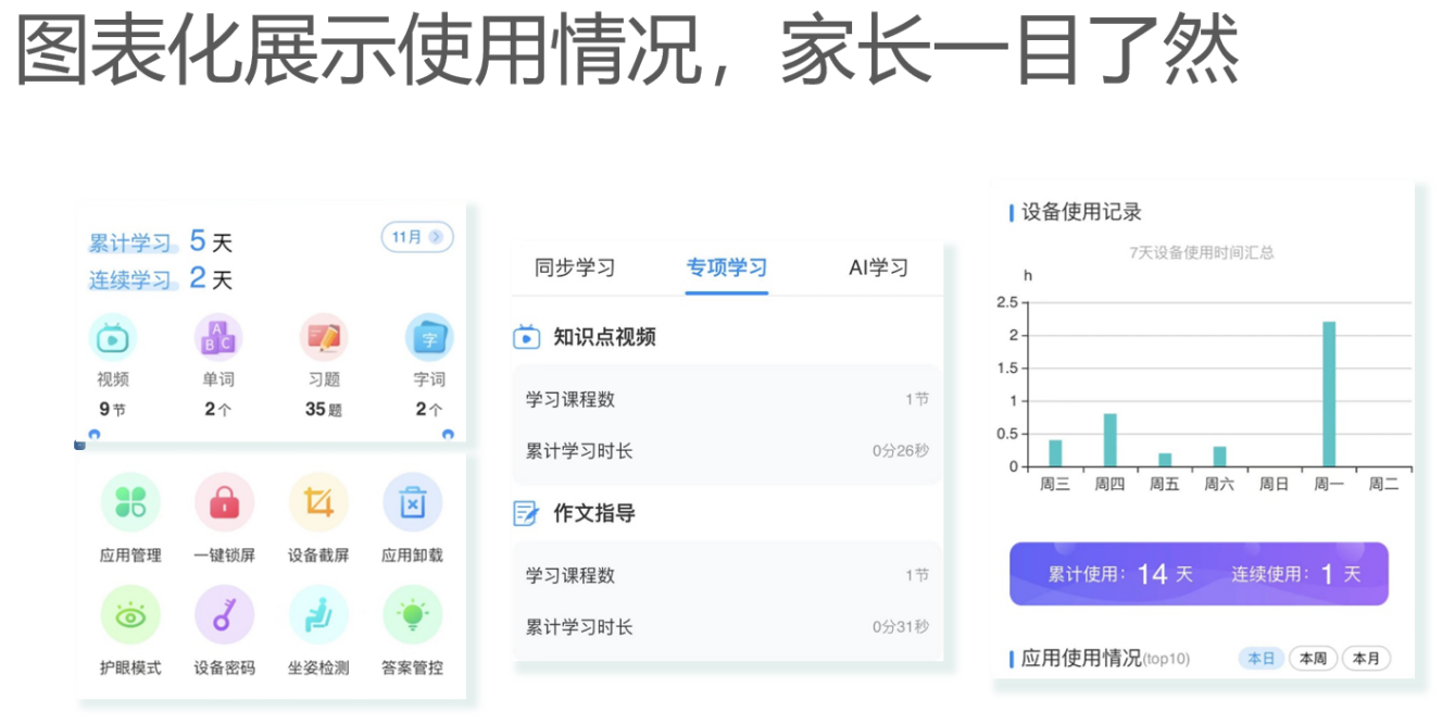 tcl移动官网（TCL上市）