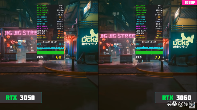 rtx3050显卡什么水平，3050和3060性能差多少