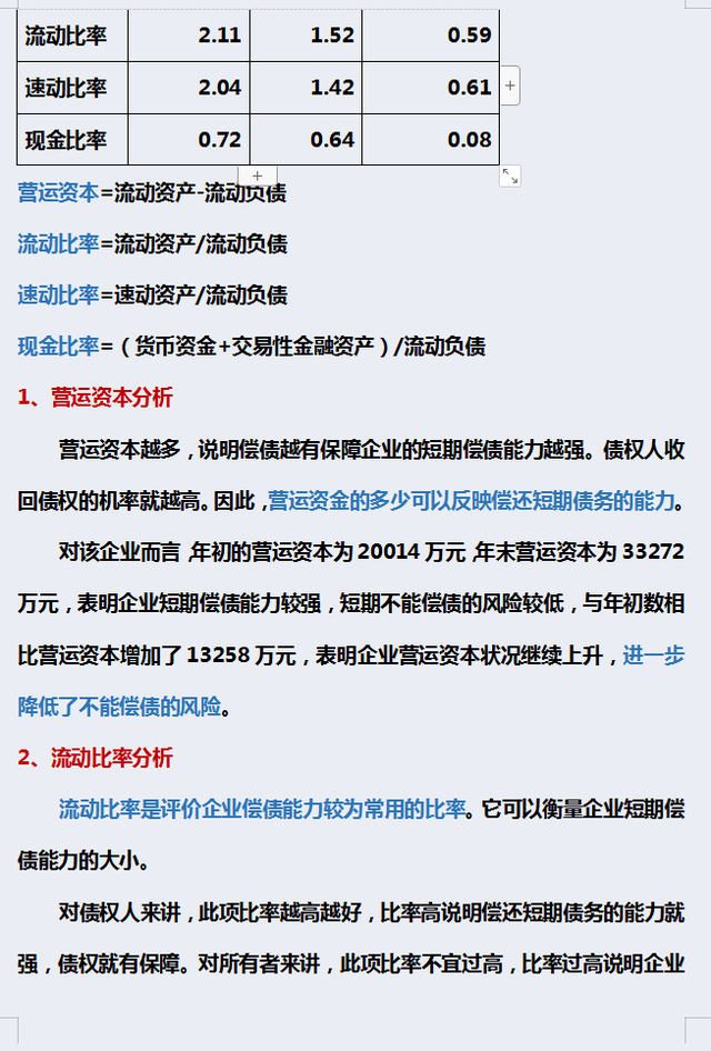 财务报表分析及案例，如何正确的掌握财务报表（财务三大报表怎么分析）