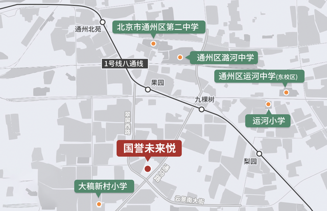 共有产权房的利弊，共有产权房申请条件（我去看了一个北京新型共有产权房）