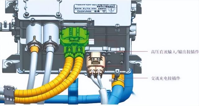 电动汽车电机工作原理，电动车 电机 原理（三分钟带你全面了解新能源电动汽车原理和构造）