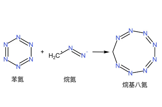 一见到就笑的游戏名字，一见到就笑的游戏名字英文（比“狗剩”强不到哪里）