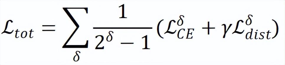 2022最新标准体重表，体重减肥对照表（北航、字节跳动提出二值化关键字识别模型）