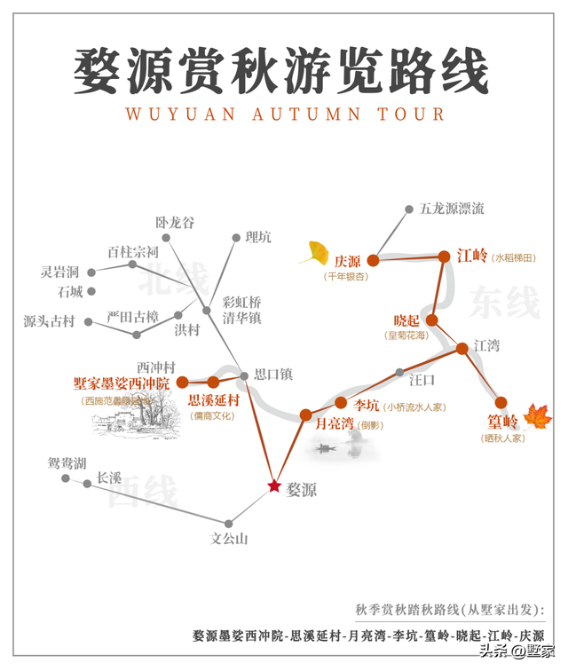 游玩攻略江西婺源景区，徽州秋天里的人间烟火