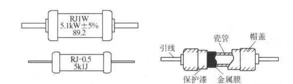 电阻单位是什么，电阻单位是什么符号（什么是电阻？电气人请回答）
