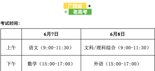 广西什么时候高考，2020年广西高考报名时间安排及报名条件注意事项（2022高考时间已公布）