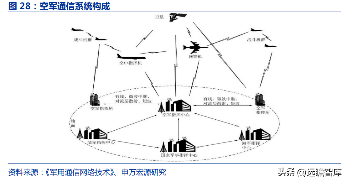 佳缘科技（布局网安）