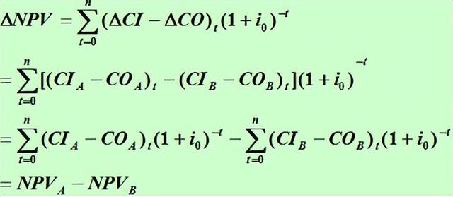 名义利率与实际利率的换算公式，名义利率与实际利率的换算公式是什么（工程经济学的公式）