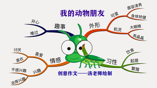 留在心中的___作文600字，留在心中的那份温暖作文600（杂交水稻之父留在我的记忆深处5）