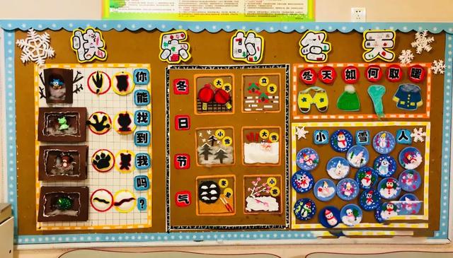 元旦教室布置方案 需要什么装饰，元旦教室布置方案（幼儿园2022元旦环创）