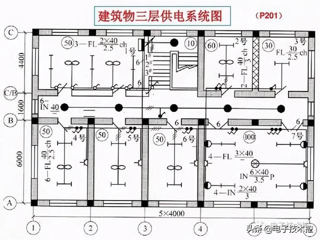 航空插头插座符号，<线路、设备、灯具、插座开关、仪表图符>