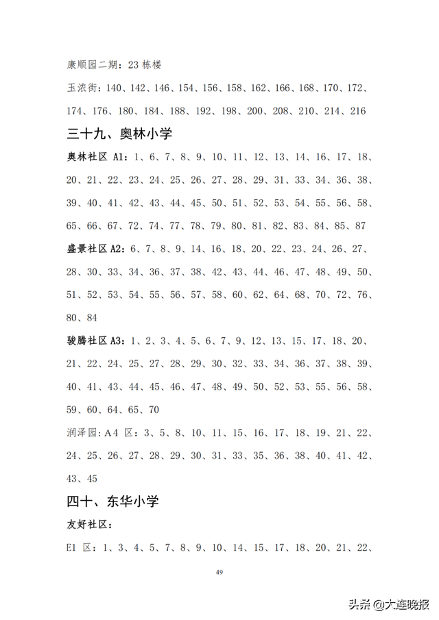 2022年大连甘井子区各所中学指标，甘井子区中小学学区划分
