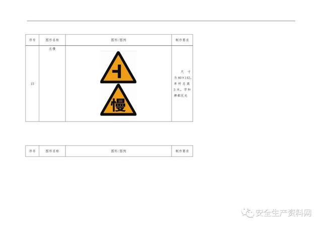 警示标识牌大全，<超全102页完整版>