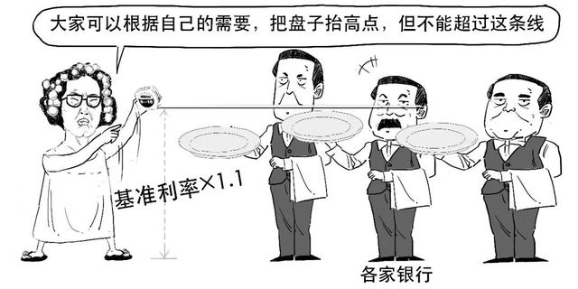 2012年银行存款利率表，2012年的银行利率是多少（你的银行存款利率要降啦）