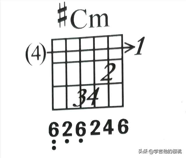 吉他dm和弦怎么弹，dm 吉他和弦（B大调#g小调和弦指法及练习要点）