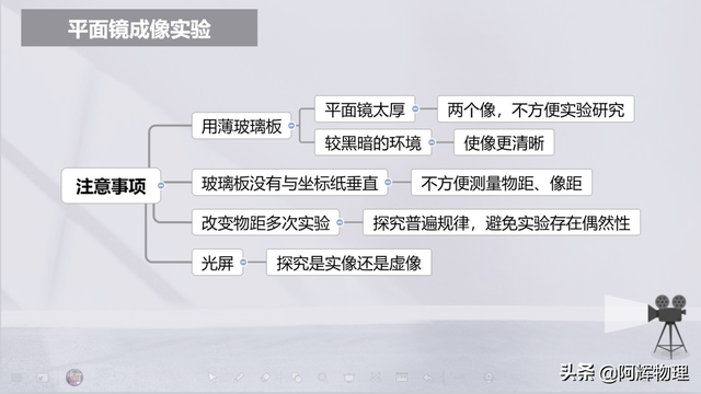 多次实验的目的，实验中多次测量的目的是什么（一组图片带你熟知八年级物理）