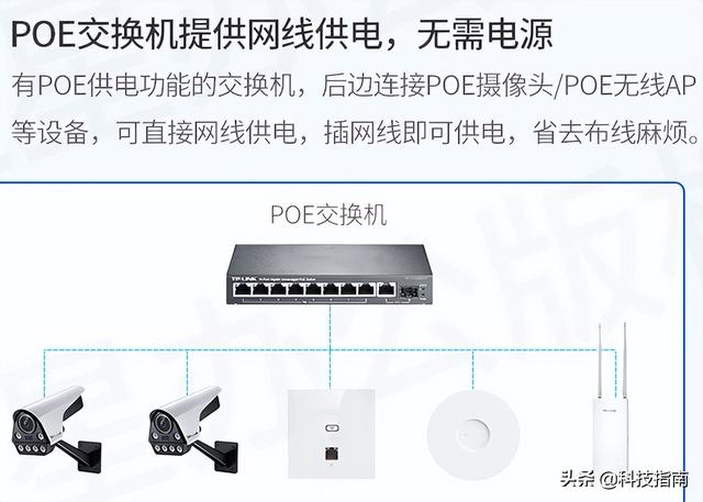 光纤入户设备，光纤入户设备怎么连接（少花钱让手机电脑等多设备享受千兆网络）