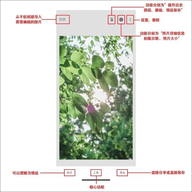 snapseed，指划修图怎么用（Snapseed教程）