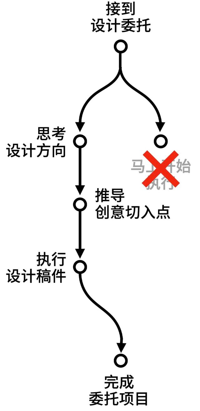 蜜蜂从地球上消失了会怎样，如果蜜蜂从地球上消失,人类将只能再存活四年（没有想法时，怎样突破重围的）