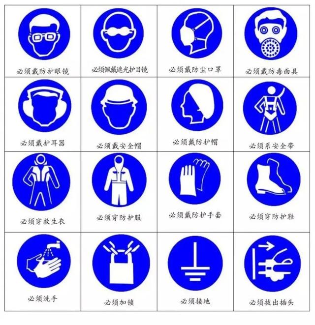 三级安全教育主要是指什么，三级安全教育包括什么教育（什么是三级安全教育？总结合集）