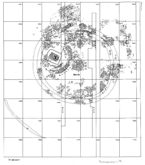 太阳视运动轨迹图，太阳一天的运动轨迹（“天圆地方”概念起源何时辩）