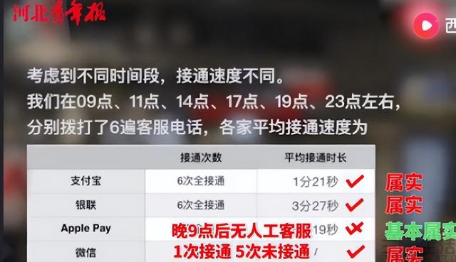 怎么联系微信人工客服，微信怎么联系人工客服（不再神龙见首不见尾）