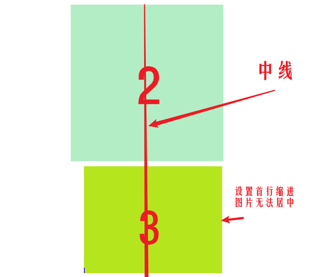 word排版技巧大全，Word排版神技巧（快速排版小技巧）