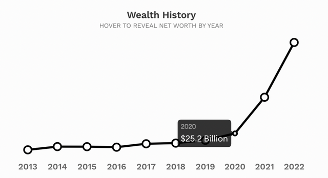 mundra是哪个国家的港口，inmun是哪个港口（神秘的印度富豪系列之首富阿达尼）