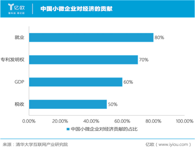 全球经济普遍衰退的原因，如果全球经济衰退会有什么结果（两大挑战迎面袭来）