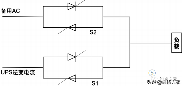 整流器的作用是什么，整流器的作用大盘点（UPS供电系统知识）