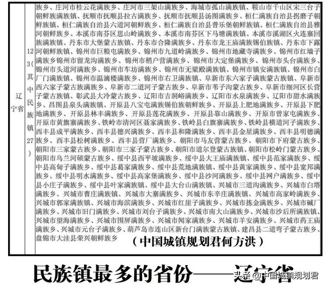 58个民族多了哪2个，57个民族多了哪一个民族（我国最特别的行政区划民族区和民族镇的由来及未来合法化研究分析）