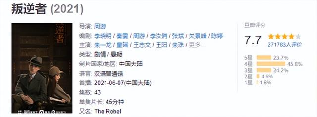 10部评分最高悬疑剧，《猎罪图鉴》垫底，《隐秘的角落》仅排第四