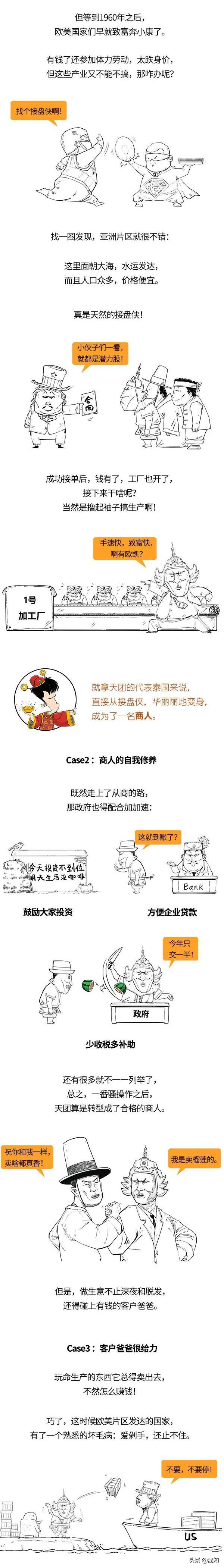 金融风暴是什么意思，金融风暴简单的意思（一口气搞懂亚洲金融风暴）