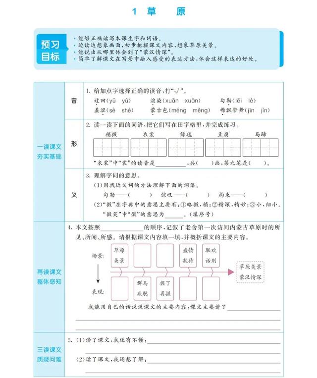 毛毯的基础知识，毛毯的十种作用（六年级语文上册第一课《草原》课文笔记和知识点汇总）
