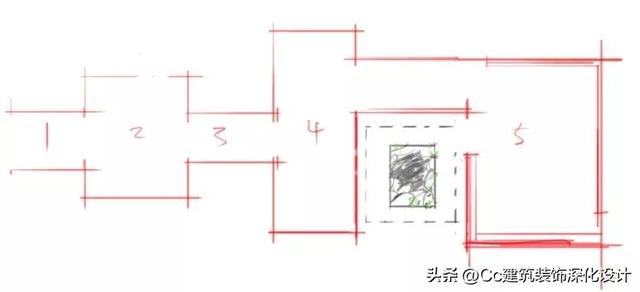 酒店的房间如何布局，酒店房间布局设计图（酒店空间还可以这样分析）