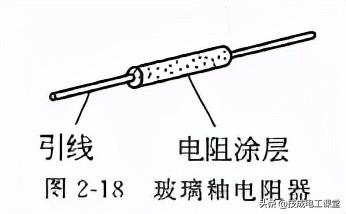 电阻单位是什么，电阻单位是什么符号（什么是电阻？电气人请回答）