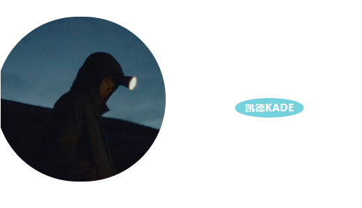 8kraw签约条件，8kraw签约需要准备什么（2022年Haida签约\u0026合作摄影师终选名单）