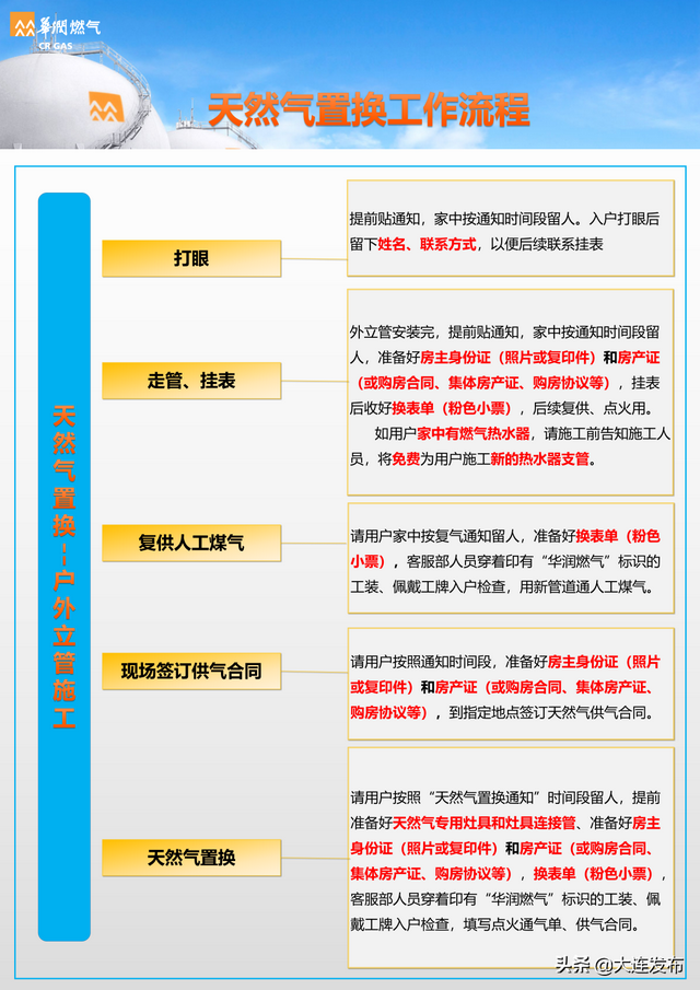 不合理乱收费举报电话，收费不合理去哪里投诉（服务不到位？举报电话公布）