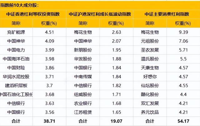 策略基金属于什么基金，策略基金属于什么基金类型？