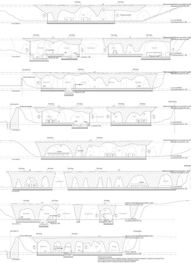 石上纯也的作品有哪些，石上纯也新作：洞穴餐厅与住宅