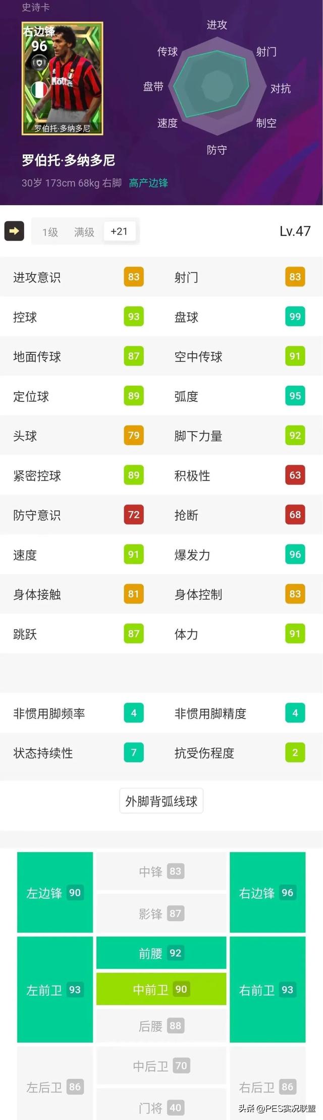 实况足球竞技手游，实况足球更新后尚未推出的史诗传奇盘点