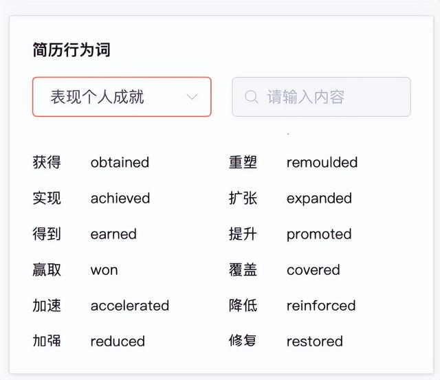 通讯地址指的是什么该怎么填写，通讯地址是指什么（还在满世界找英文简历模板）
