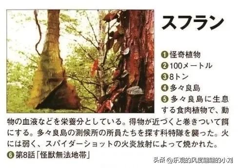 初代奥特曼怪兽大全，初代奥特曼中的30种怪兽（初代奥特曼怪兽图鉴大全）