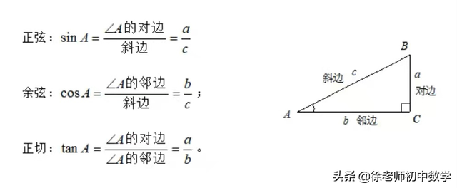 正切函数的周期，正切函数周期怎么求（三角函数：小知识、大道理）