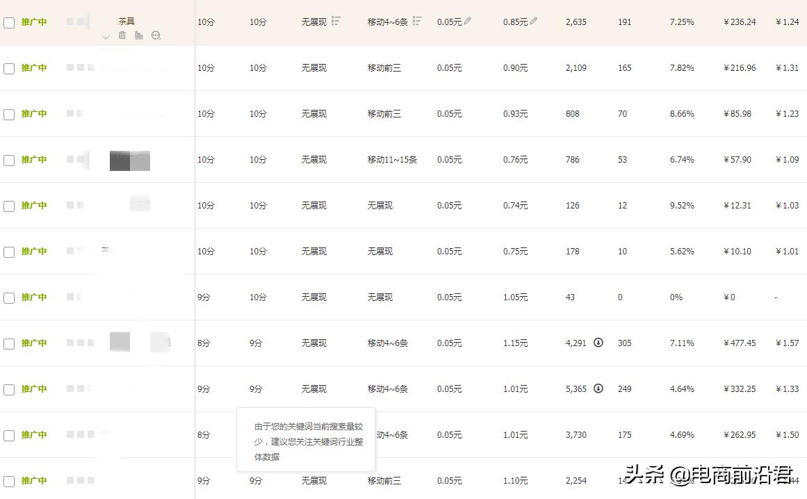 类目有哪些（淘宝小类目的核心运营思路解析）