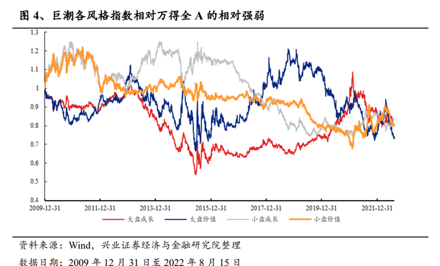 股市量比什么意思，股票量比是什么意思（国证2000指数配置正当时）