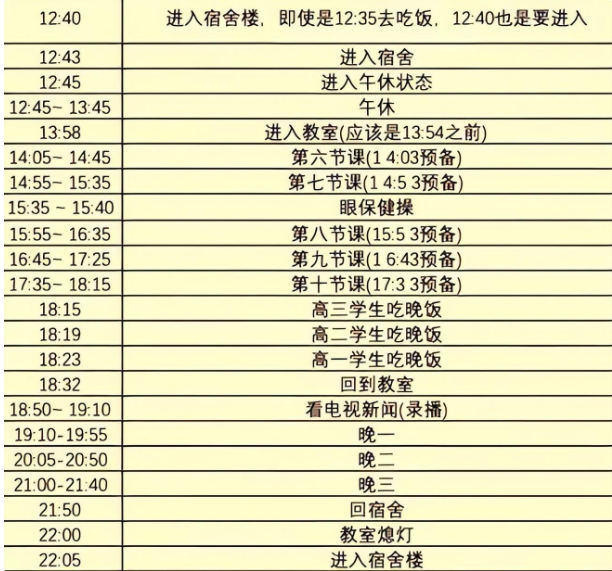 初中作息时间表，初中公办学校作息时间表（河南家长晒初中作息表）